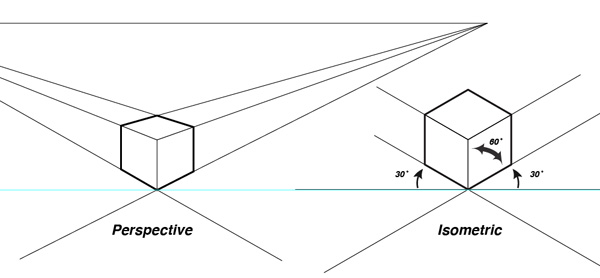 Tutorial – Orthographic Projections & Basic Isometrics | Technical ...