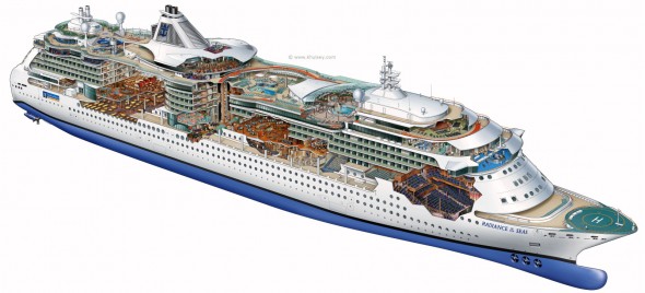 Kevin Hulsey - Radiance of the Seas Cutaway Illustration