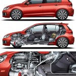 Jim Hatch - VW GTI Cutaway