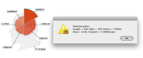 Calculate Path Area and Perimeter in Illustrator