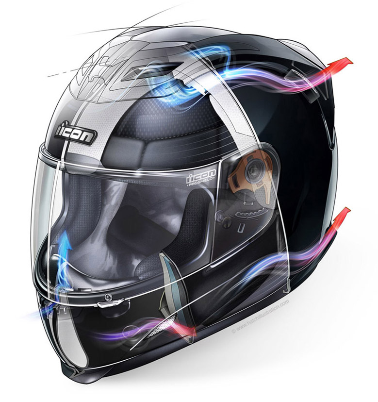 Как правильно подобрать шлем. Airframe шлем. Шлем Айкон. Шлем Айкон айрфлайт. Типы шлемов для мотоциклов.