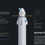 SpaceX Falcon 9