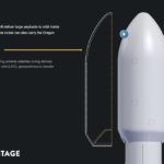 SpaceX Falcon Heavy
